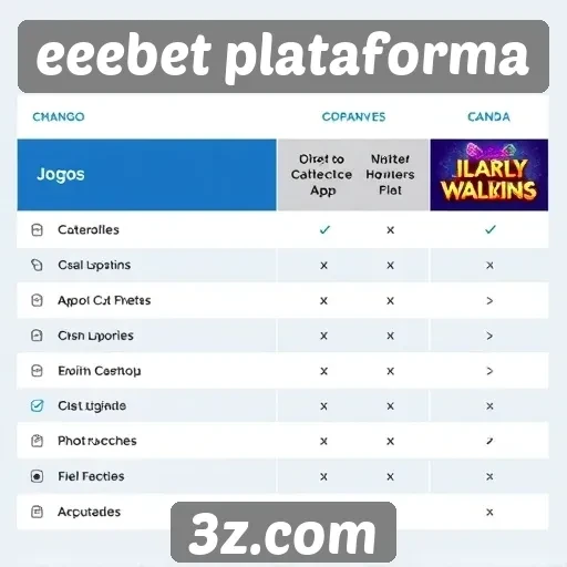Comparativo entre jogos disponíveis na eeebet plataforma
